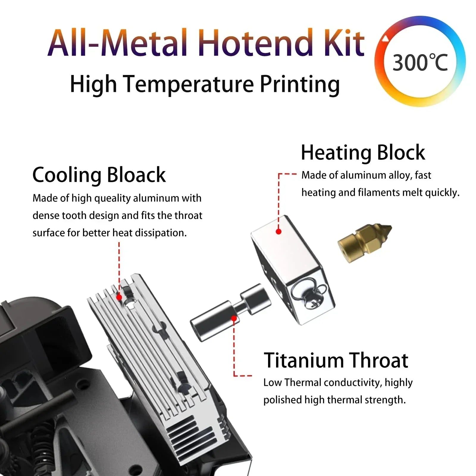 Creality Sprite Extruder Pro Kit 300 °C / 260 °C – Extrusor de Alta Temperatura, Instalación Sencilla y Rendimiento Mejorado