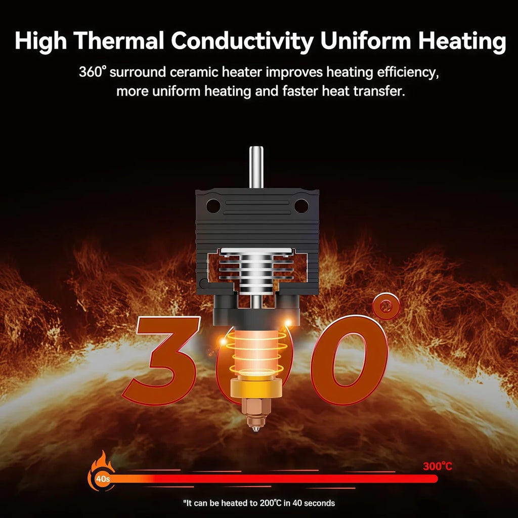 Creality K1/K1C/K1 Max 2025 – Kit Hotend Nueva Versión + Placa PCBA Adaptadora T9 GD32F303CBT6